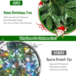 Discount The Holiday Aisle Green Realistic Artificial Cashmere Christmas Tree With Led Lights